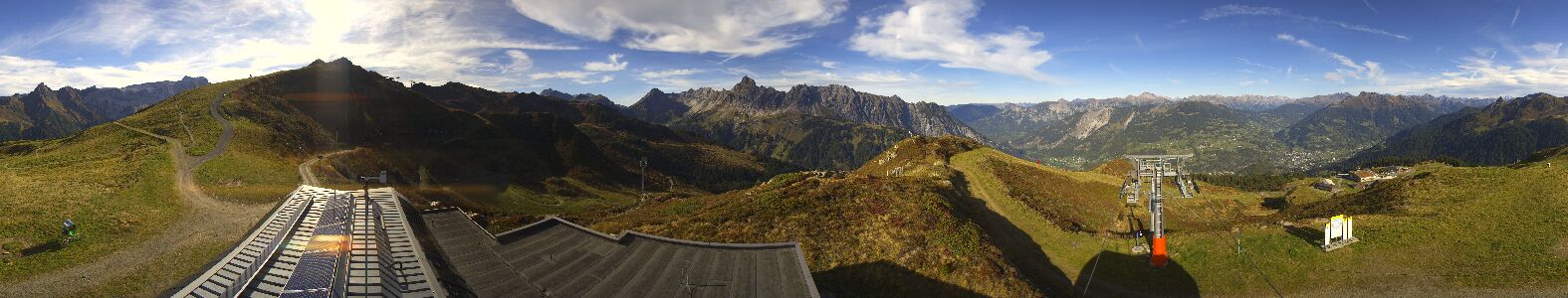 Golm | Bergstation Hüttenkopf