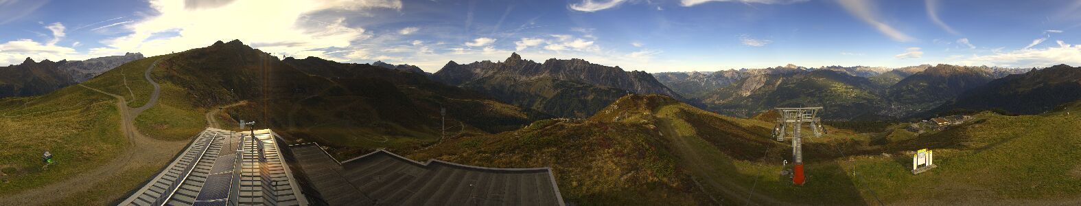 Webcam Bergstation Hüttenkopf