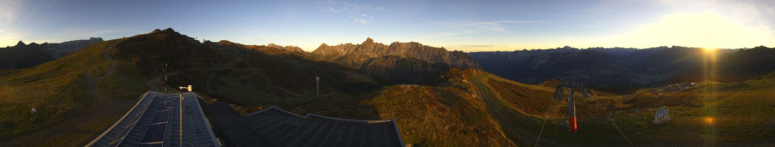 Golm | Bergstation Hüttenkopf