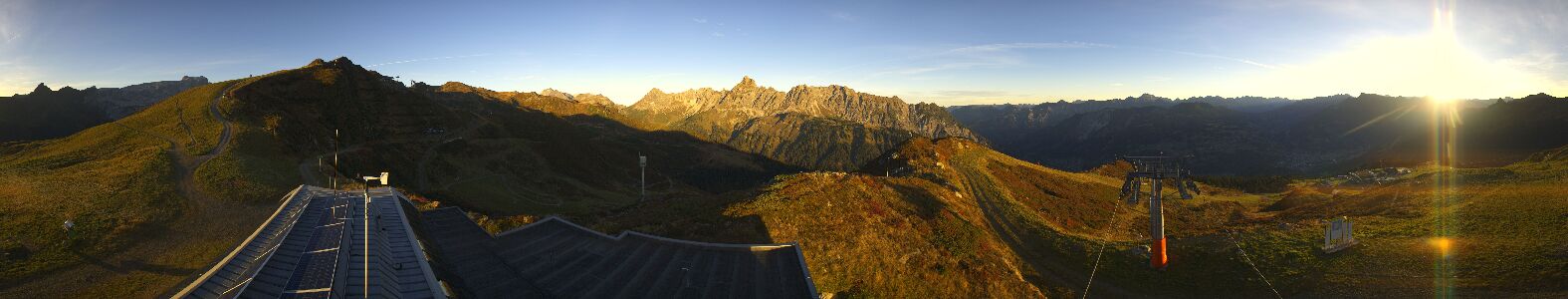 Golm | Bergstation Hüttenkopf