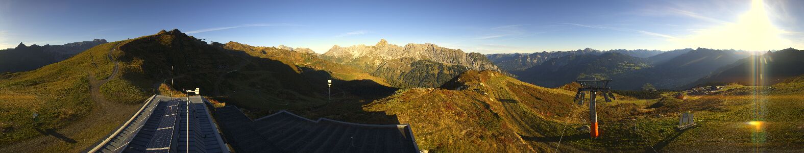 Golm | Bergstation Hüttenkopf