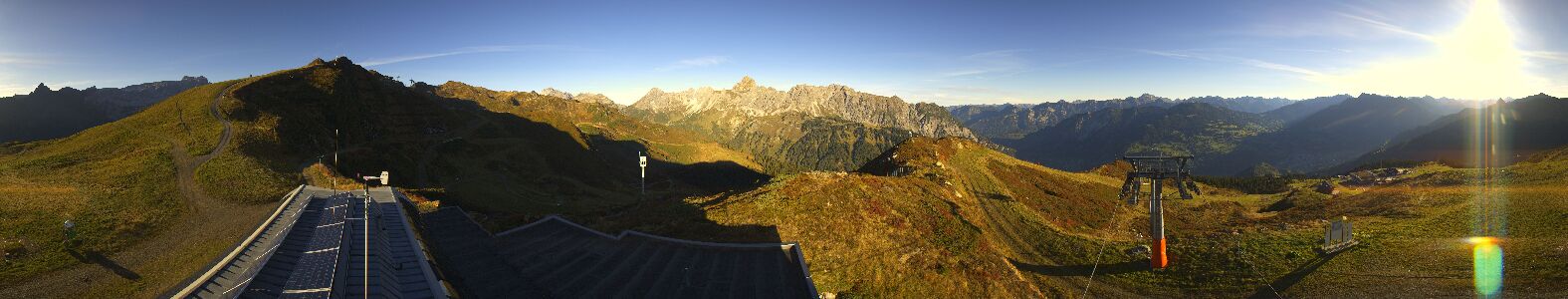 Golm | Bergstation Hüttenkopf