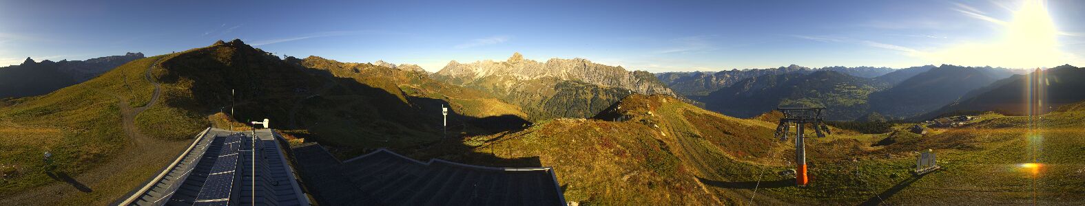 Golm | Bergstation Hüttenkopf