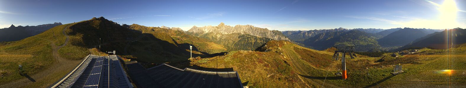 Webcam Bergstation Hüttenkopf