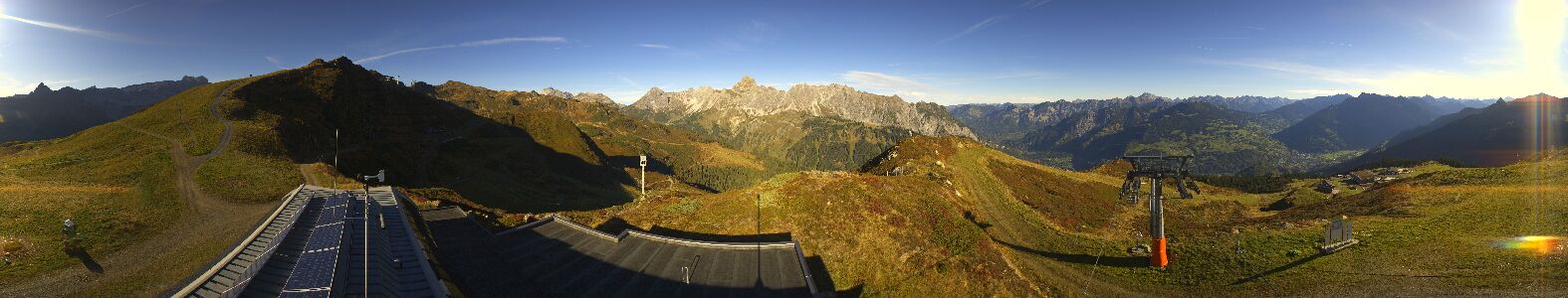 Golm | Bergstation Hüttenkopf