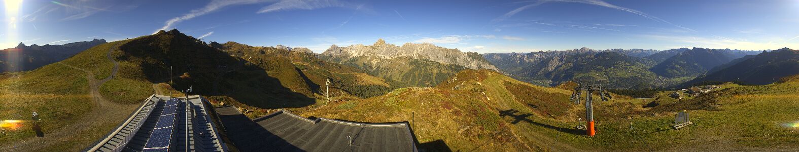 Golm | Bergstation Hüttenkopf