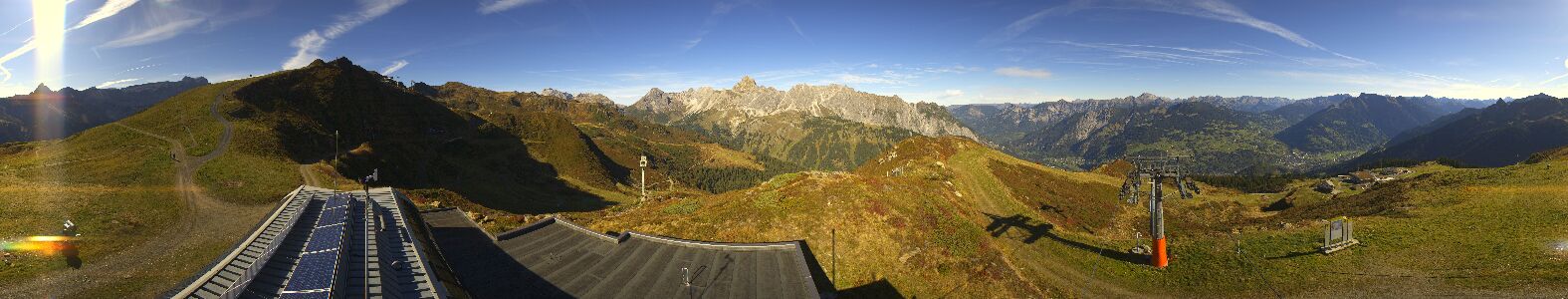 Golm | Bergstation Hüttenkopf
