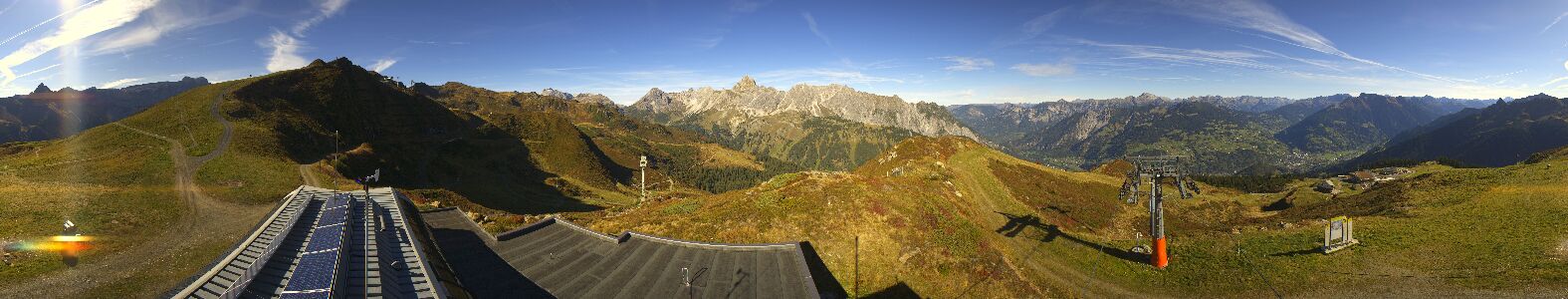 Webcam Bergstation Hüttenkopf
