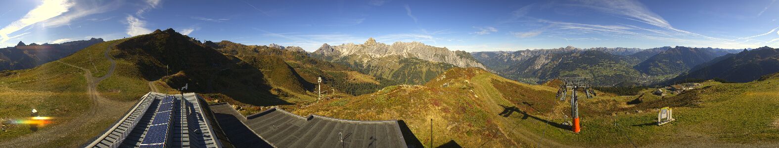 Golm | Bergstation Hüttenkopf