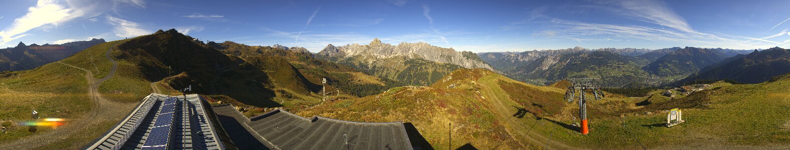 Golm | Bergstation Hüttenkopf