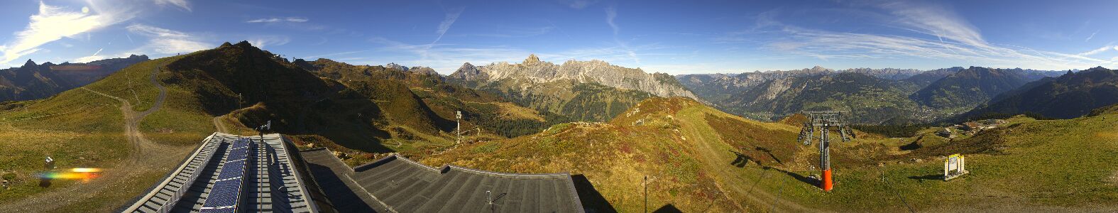 Golm | Bergstation Hüttenkopf