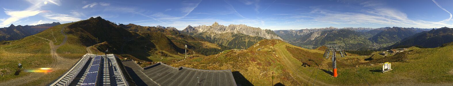Golm | Bergstation Hüttenkopf