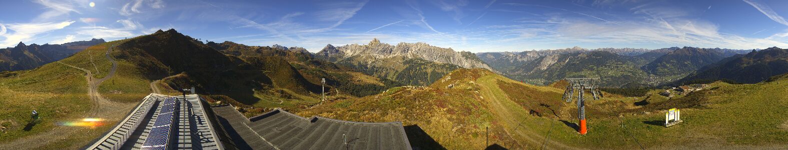 Golm | Bergstation Hüttenkopf