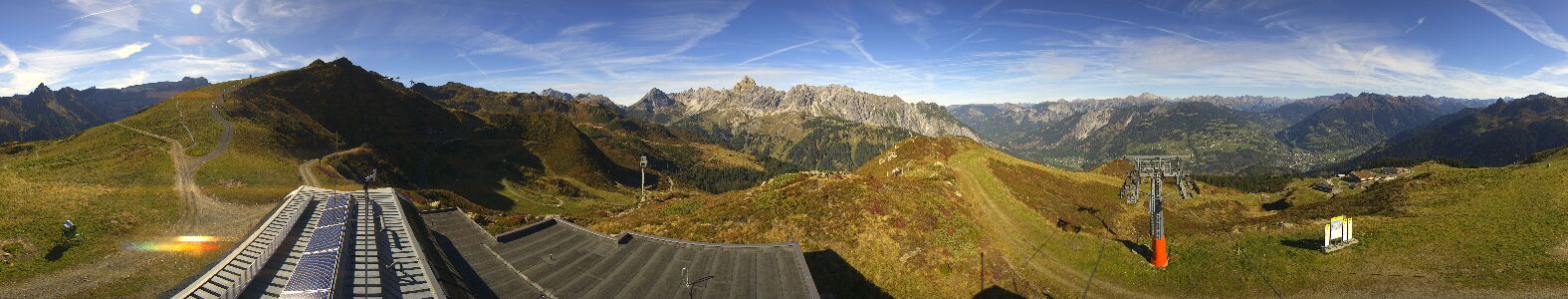 Golm | Bergstation Hüttenkopf
