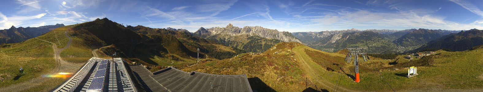Golm | Bergstation Hüttenkopf