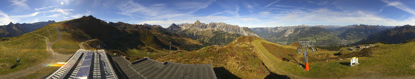Golm | Bergstation Hüttenkopf