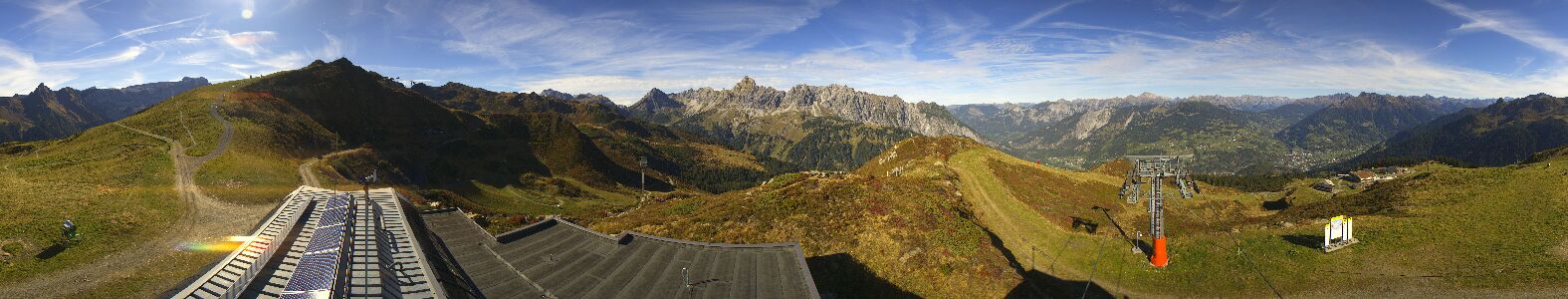 Webcam Bergstation Hüttenkopf