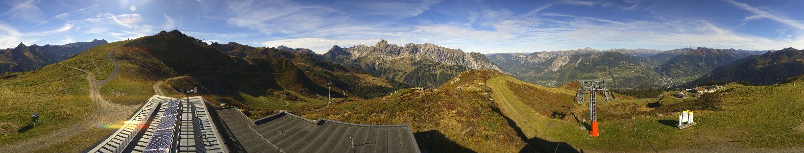 Webcam Bergstation Hüttenkopf
