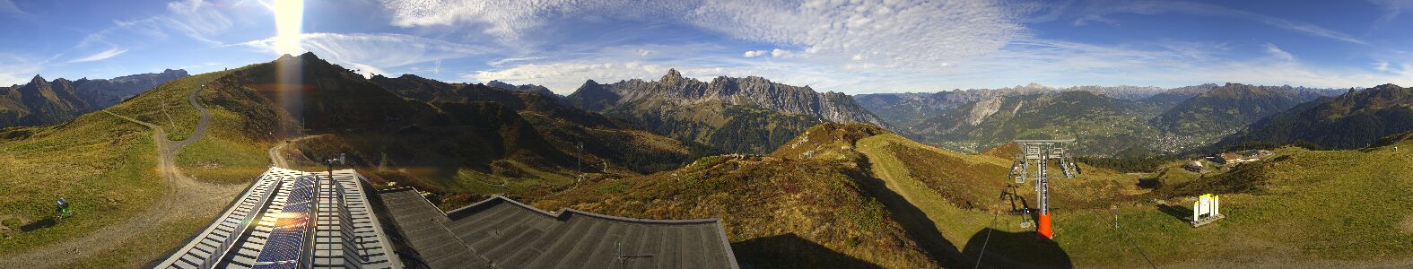 Webcam Bergstation Hüttenkopf