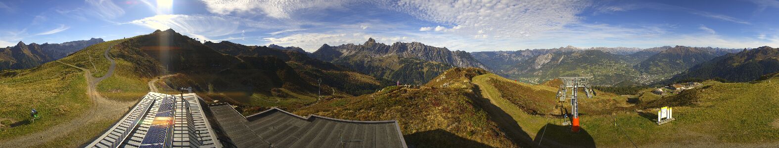 Webcam Bergstation Hüttenkopf
