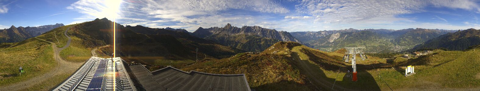 Webcam Bergstation Hüttenkopf