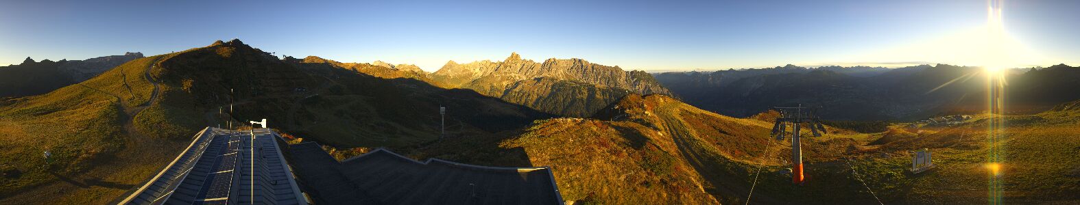 Golm | Bergstation Hüttenkopf