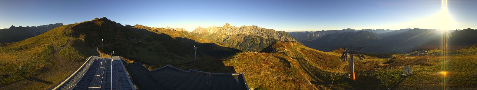 Webcam Bergstation Hüttenkopf