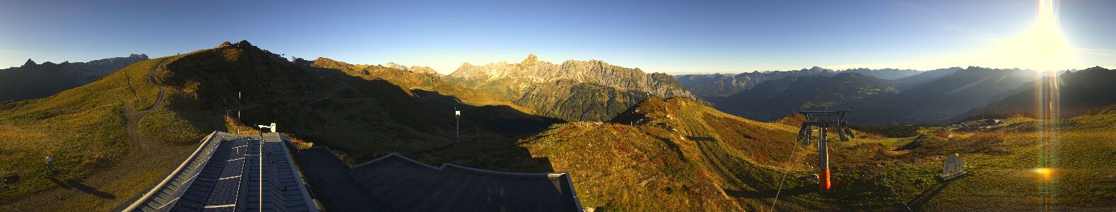 Webcam Bergstation Hüttenkopf