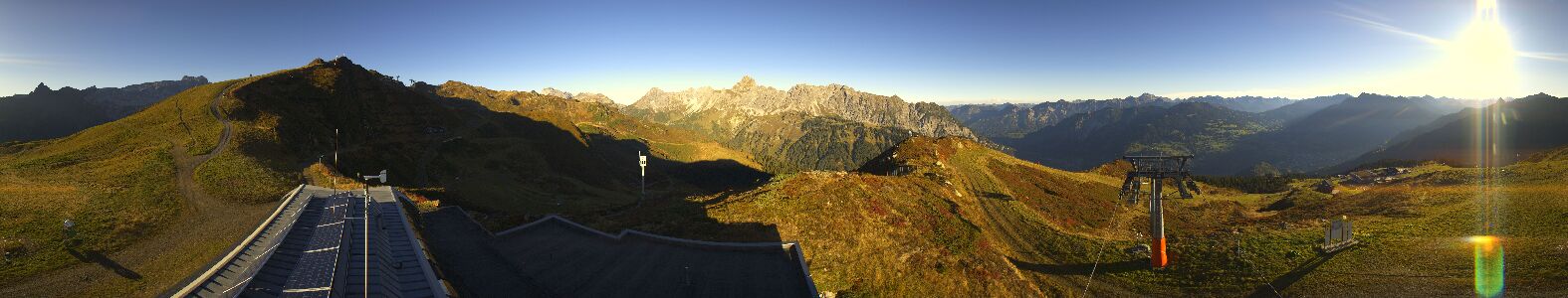Webcam Bergstation Hüttenkopf