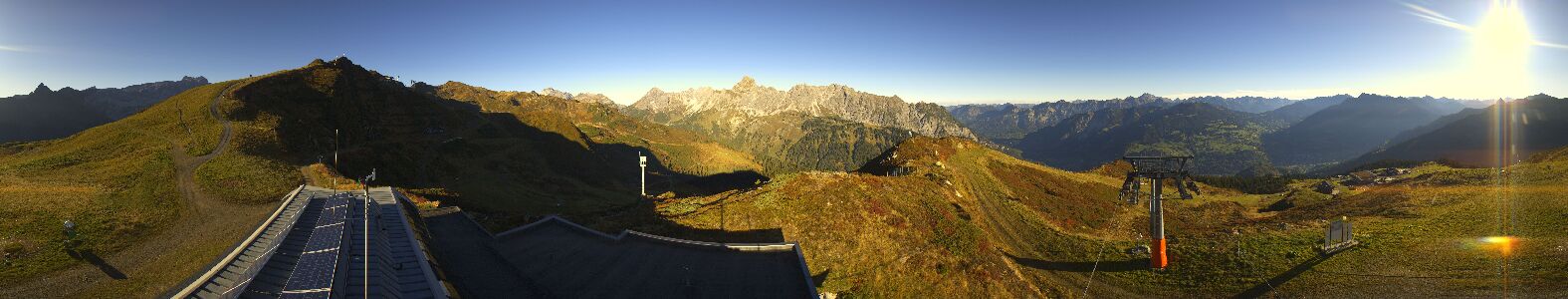 Webcam Bergstation Hüttenkopf
