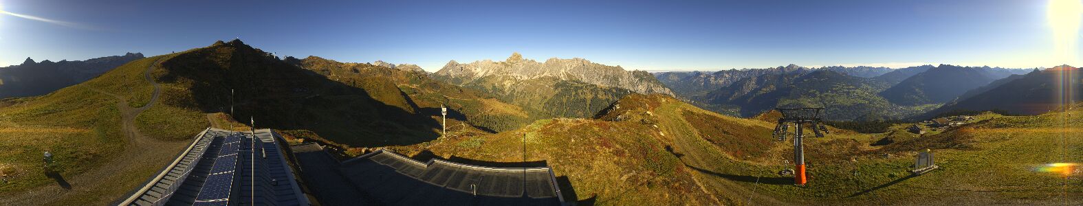 Webcam Bergstation Hüttenkopf