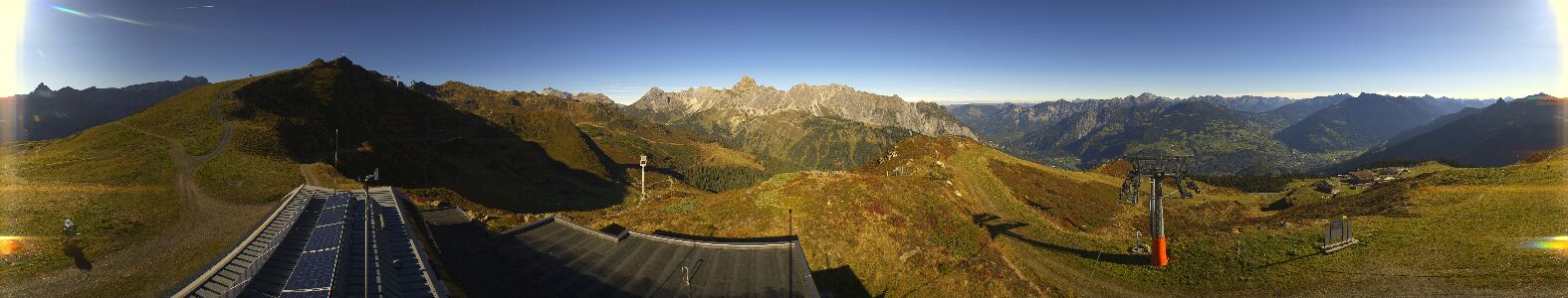 Webcam Bergstation Hüttenkopf