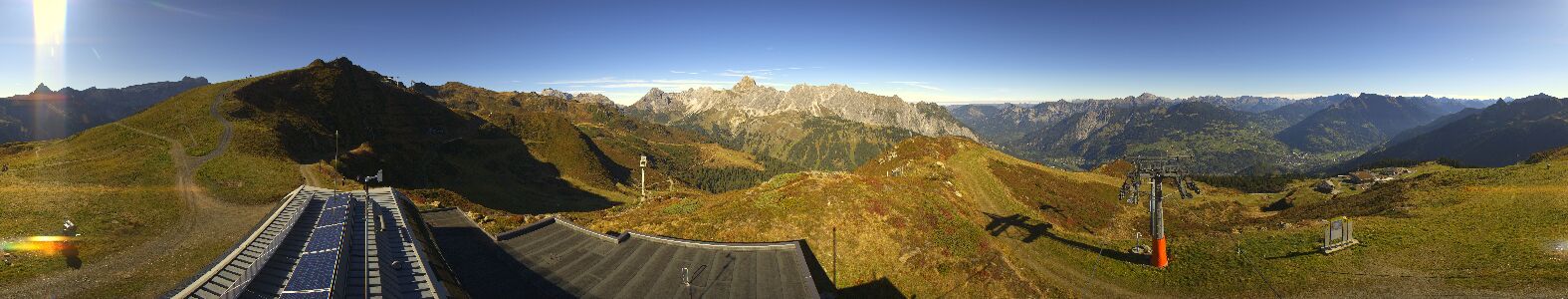 Golm | Bergstation Hüttenkopf