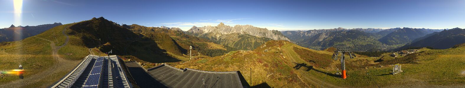 Webcam Bergstation Hüttenkopf