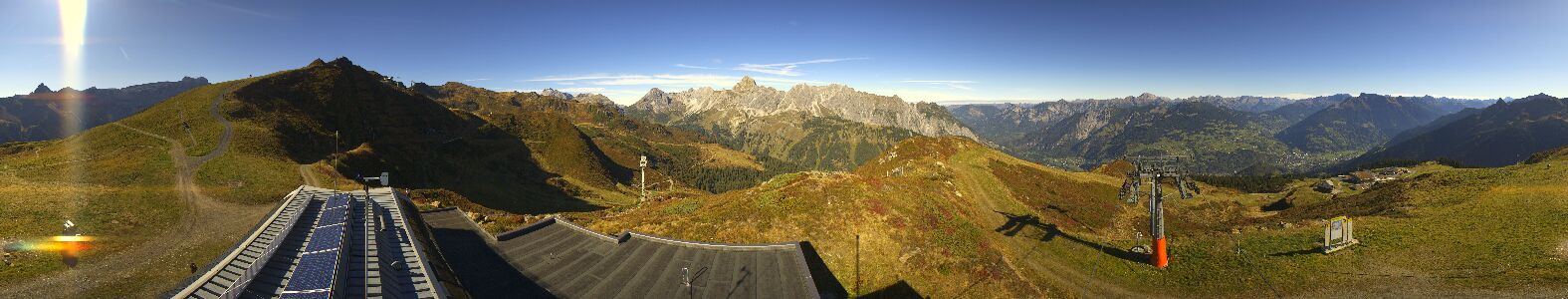 Golm | Bergstation Hüttenkopf