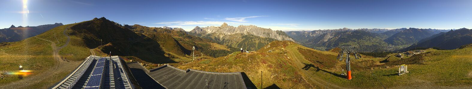 Webcam Bergstation Hüttenkopf