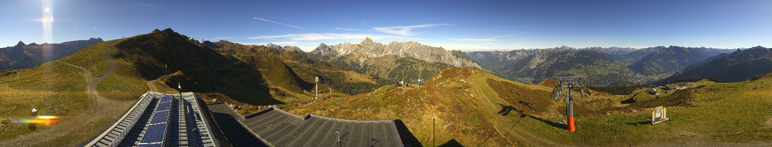 Webcam Bergstation Hüttenkopf