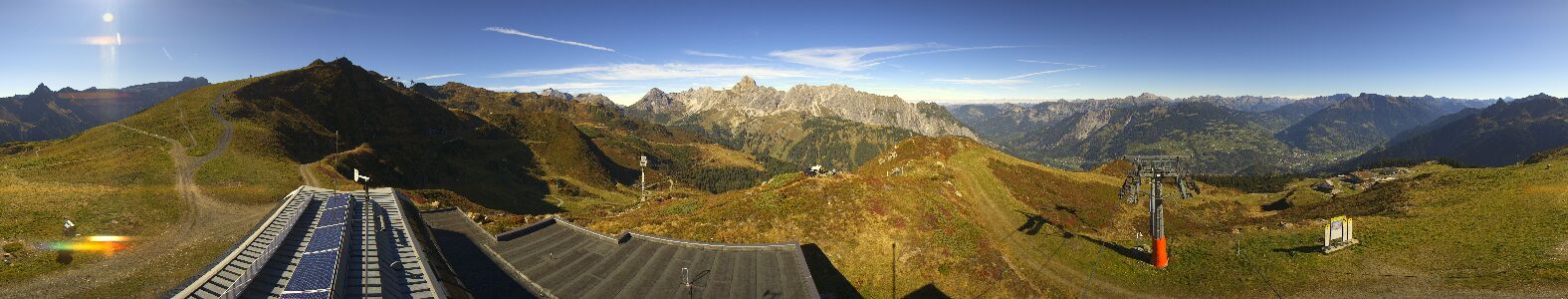 Webcam Bergstation Hüttenkopf