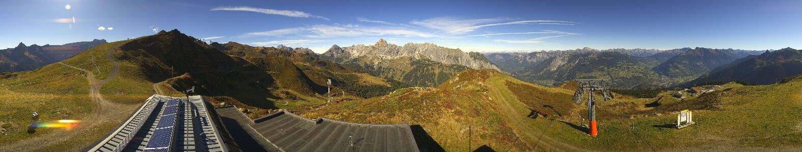 Golm | Bergstation Hüttenkopf