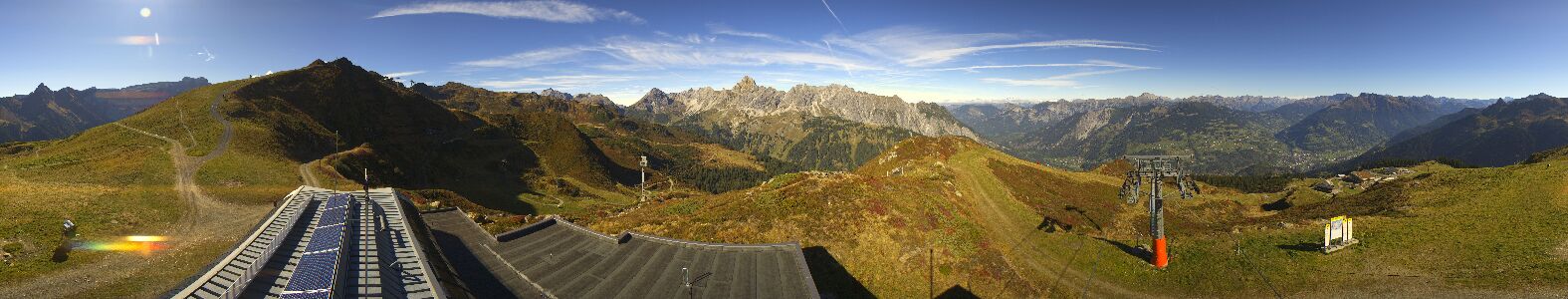 Webcam Bergstation Hüttenkopf