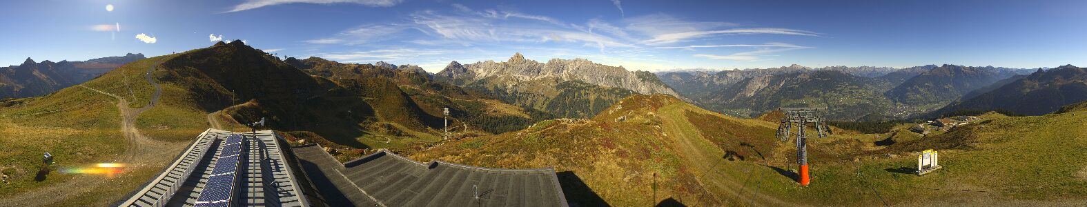 Webcam Bergstation Hüttenkopf