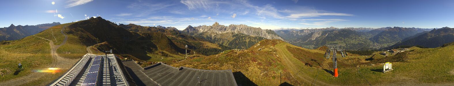 Golm | Bergstation Hüttenkopf