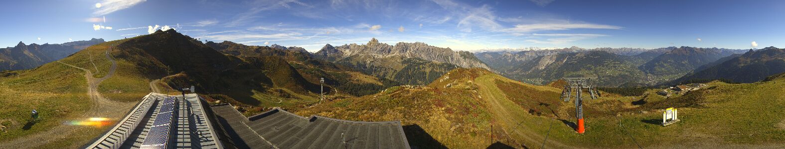 Golm | Bergstation Hüttenkopf