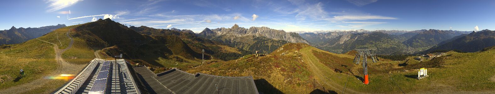 Webcam Bergstation Hüttenkopf