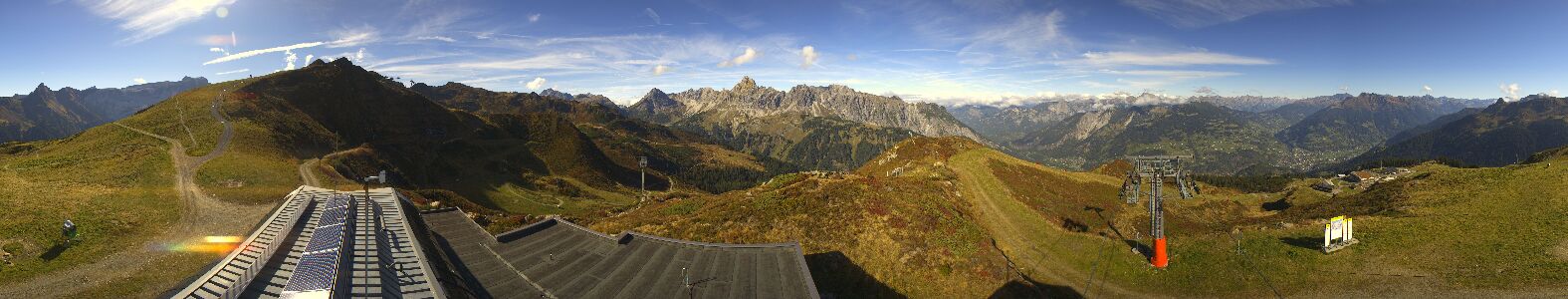Golm | Bergstation Hüttenkopf