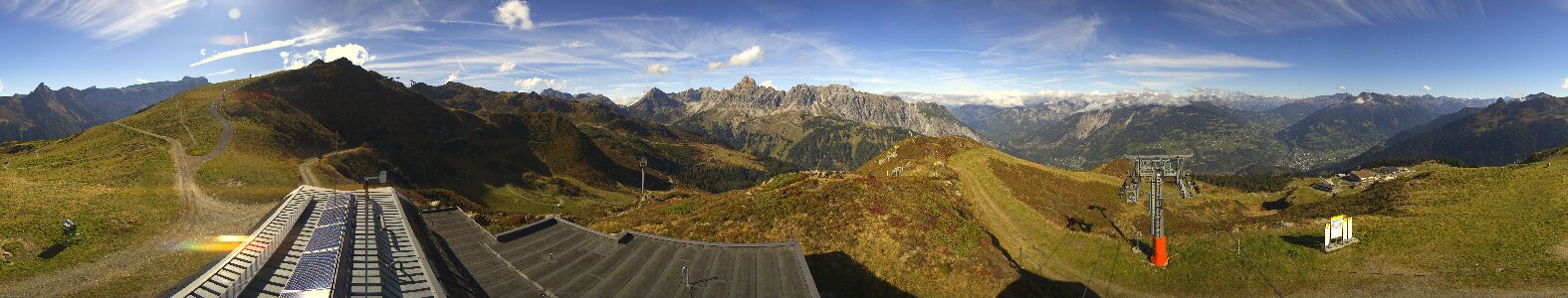 Webcam Bergstation Hüttenkopf