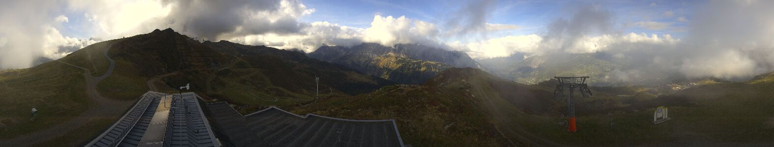 Webcam Bergstation Hüttenkopf