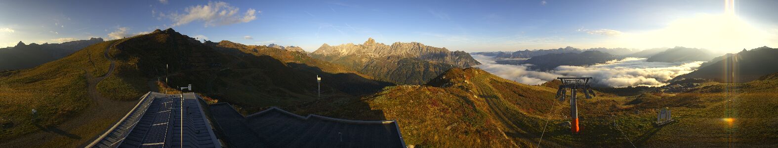 Webcam Bergstation Hüttenkopf