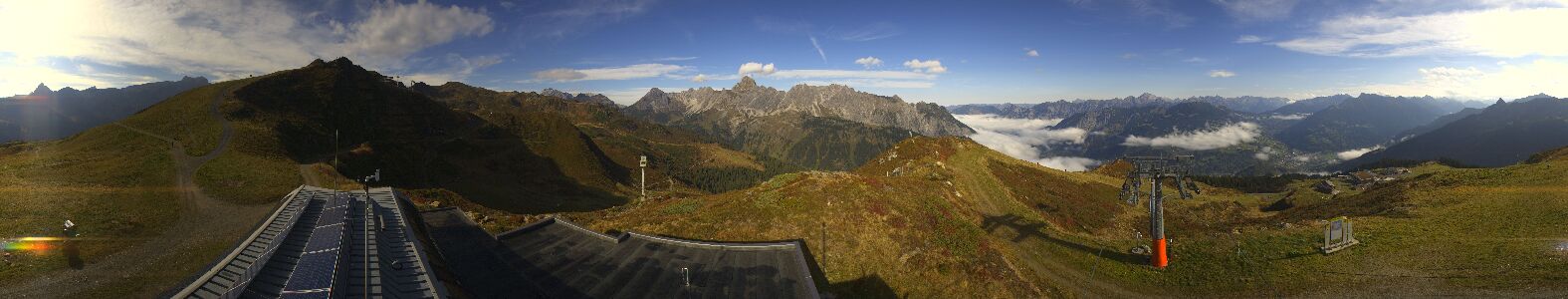 Golm | Bergstation Hüttenkopf