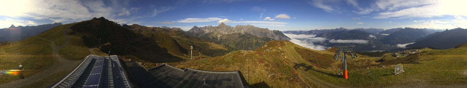 Golm | Bergstation Hüttenkopf